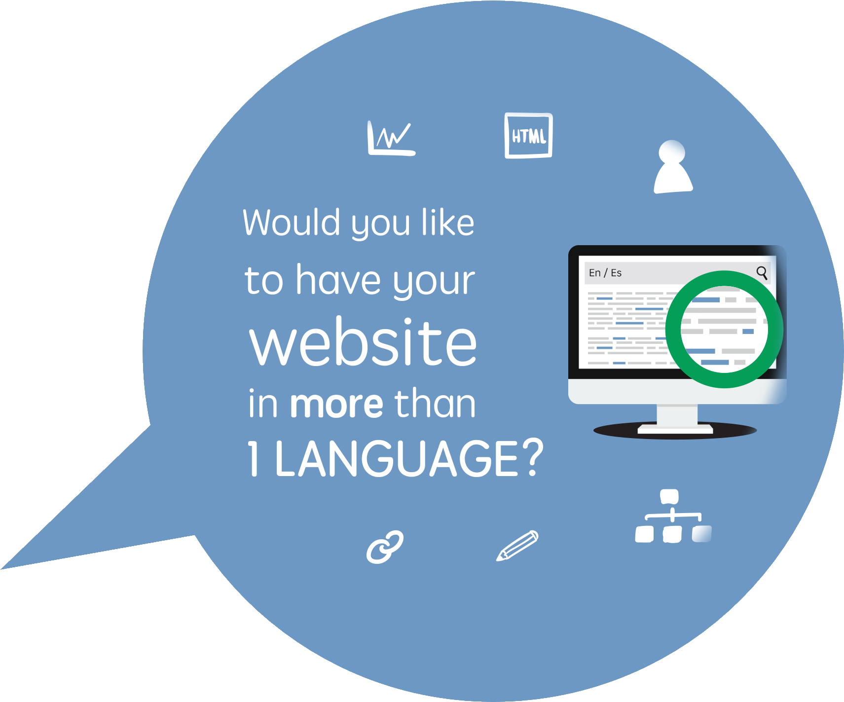 Multilingual. Multilanguage website diagram.