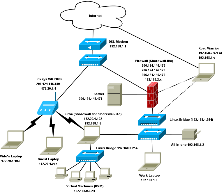 Network2008 - Virtual Machine Clipart - Large Size Png Image - PikPng