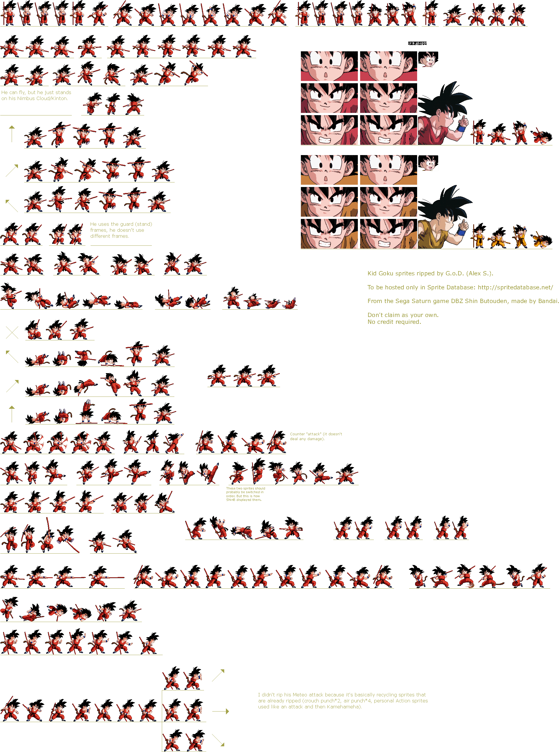 SSJ4 Goku Sprite Sheet