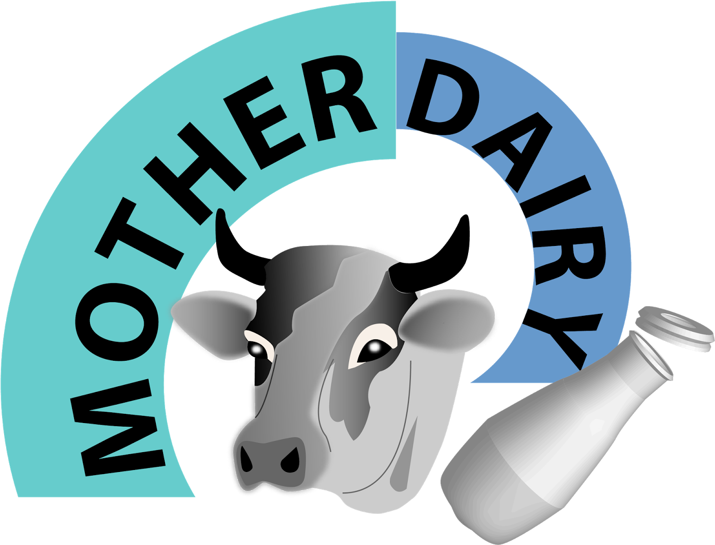 Mother Dairy Milk Shop in Dwarka Sector 11,Delhi - Best Dairy Product  Retailers in Delhi - Justdial