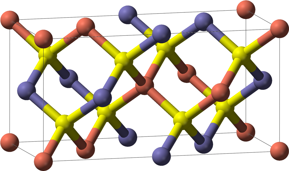 Download Chalcopyrite Crystal Structure Clipart Png Download - PikPng