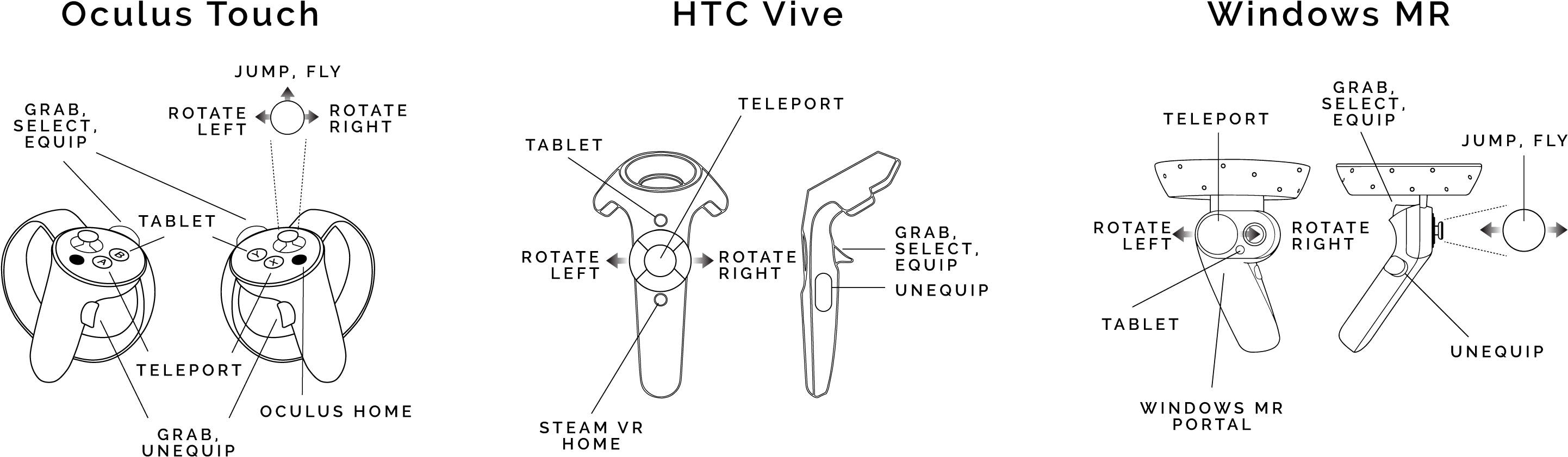 Vr на схемах