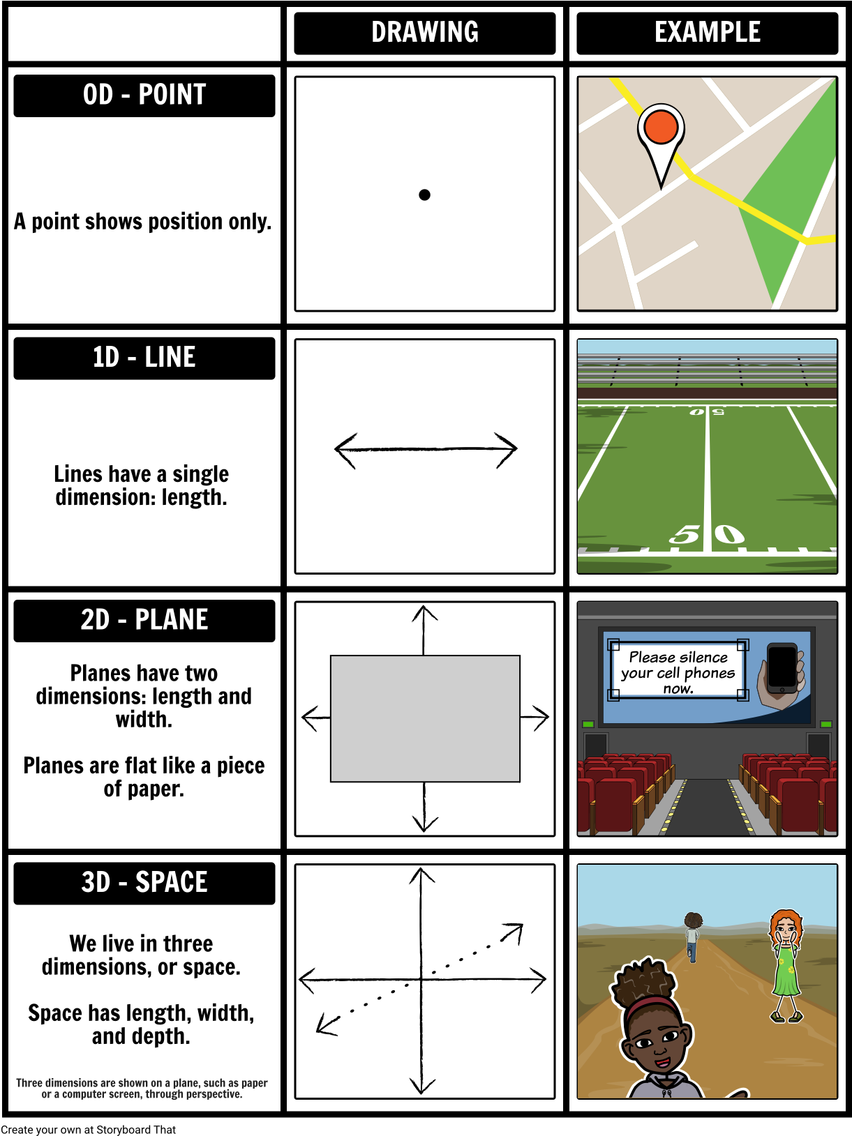 2d Vs - 3d - Storyboard Template Storyboard Strategy Clipart - Large ...