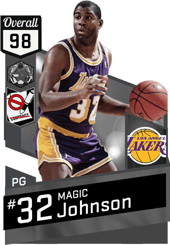 651 X 941 5 0 - Magic Johnson Nba 2k17 Clipart - Large Size Png Image ...