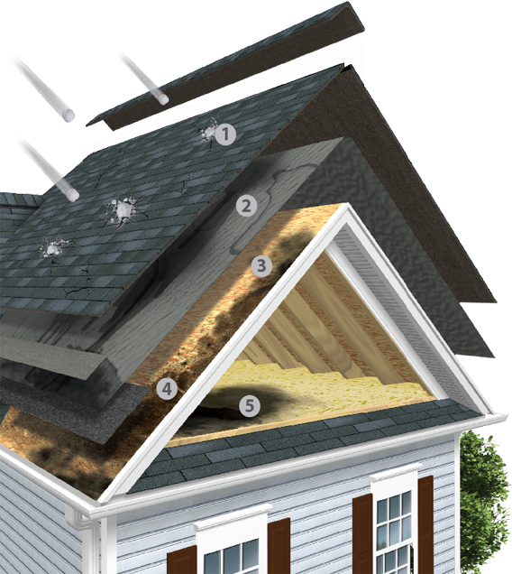 Roof Hail Damage Diagram - Hail Roof Clipart - Large Size Png Image ...