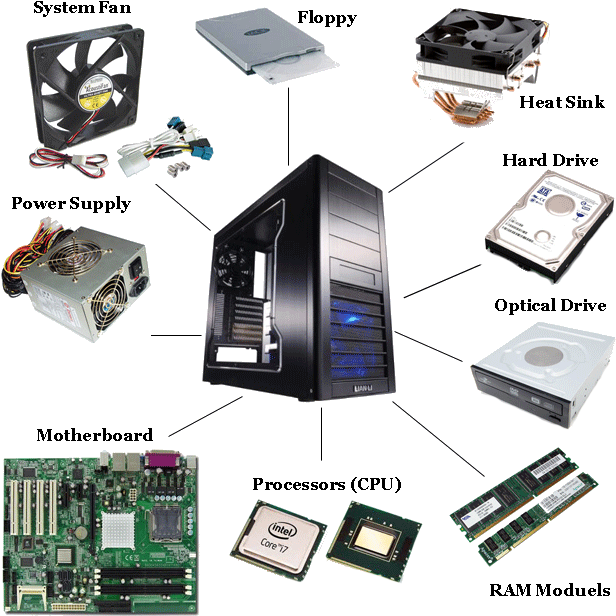 Computer Hardware Parts Clipart Large Size Png Image Pikpng