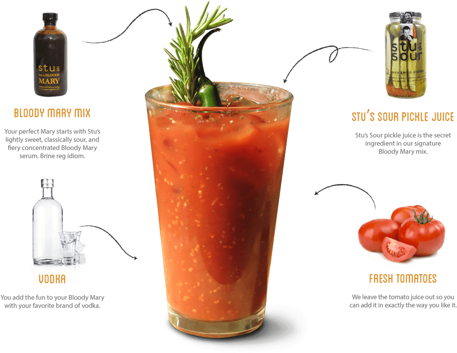 Pdc bloody mary