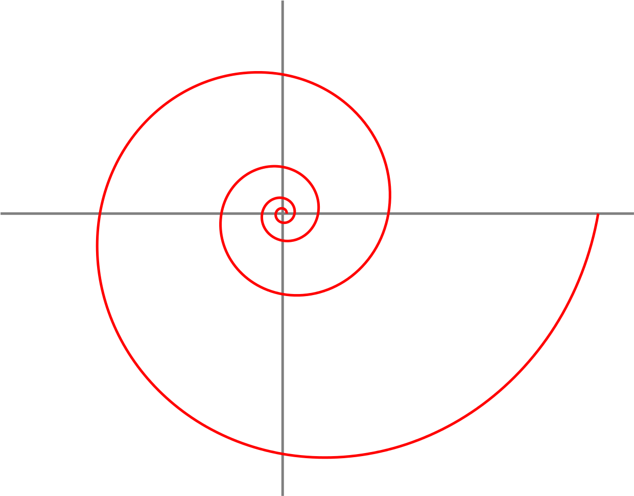 Download File - Logarithmic Spiral - Svg - Spiral Clipart Png Download ...