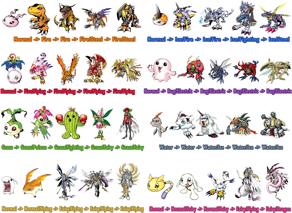 824kib, 1000x800, Digitypes - Digimon Clipart - Large Size Png Image ...