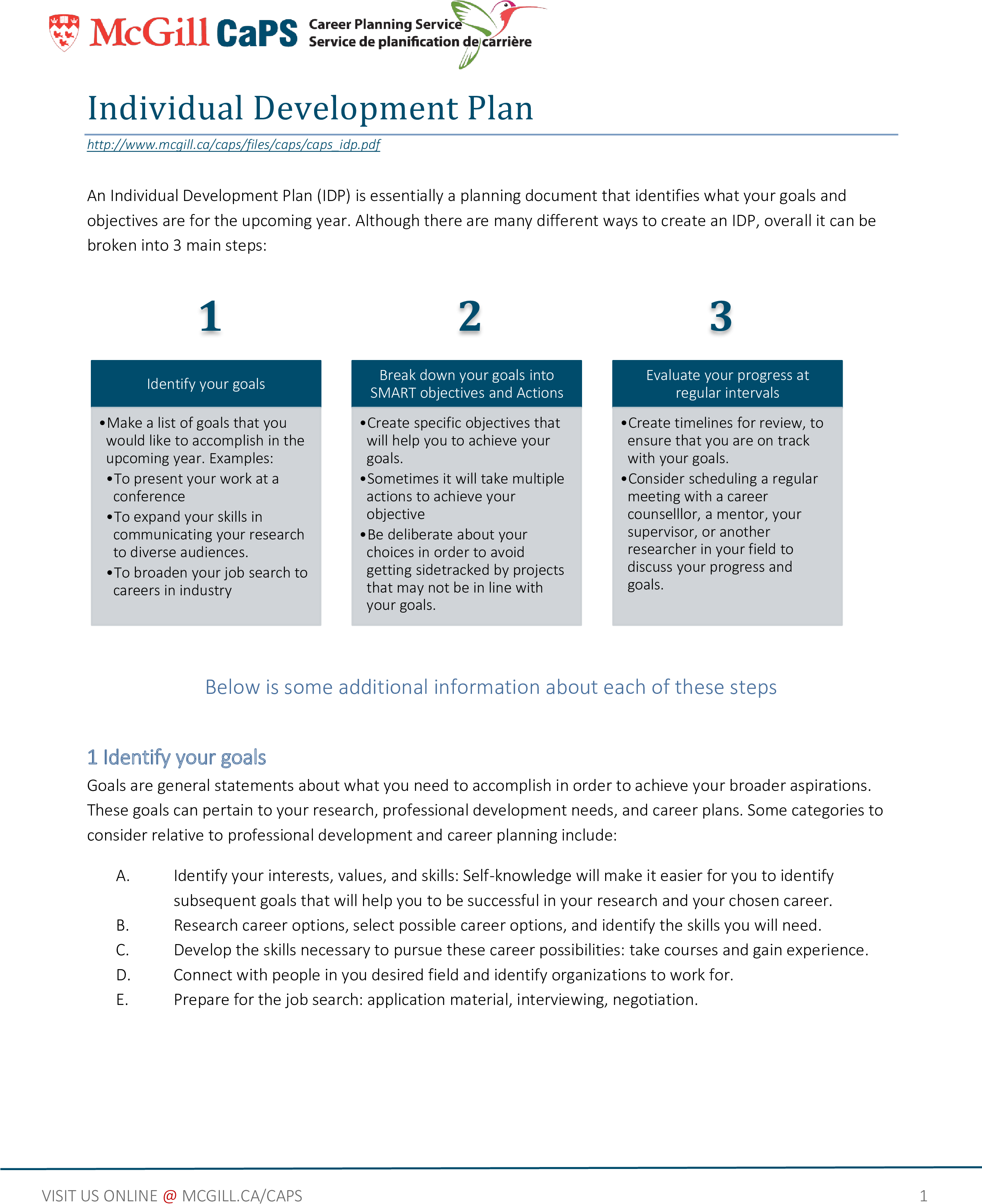 Free Individual Development Plan Business Plan Templates - Personal ...