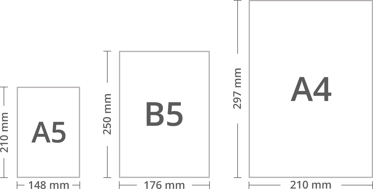 Iso 216 Paper Sizes Format B5 Et A4 Clipart Large Size Png Image