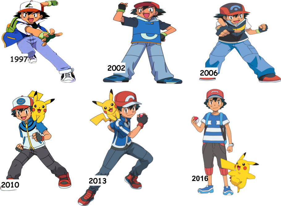 Gdy Pojawil Sie Nowy Treaser Filmu Pokemon Ktory Bedzie Versions Of Ash Ketchum Clipart Large Size Png Image Pikpng