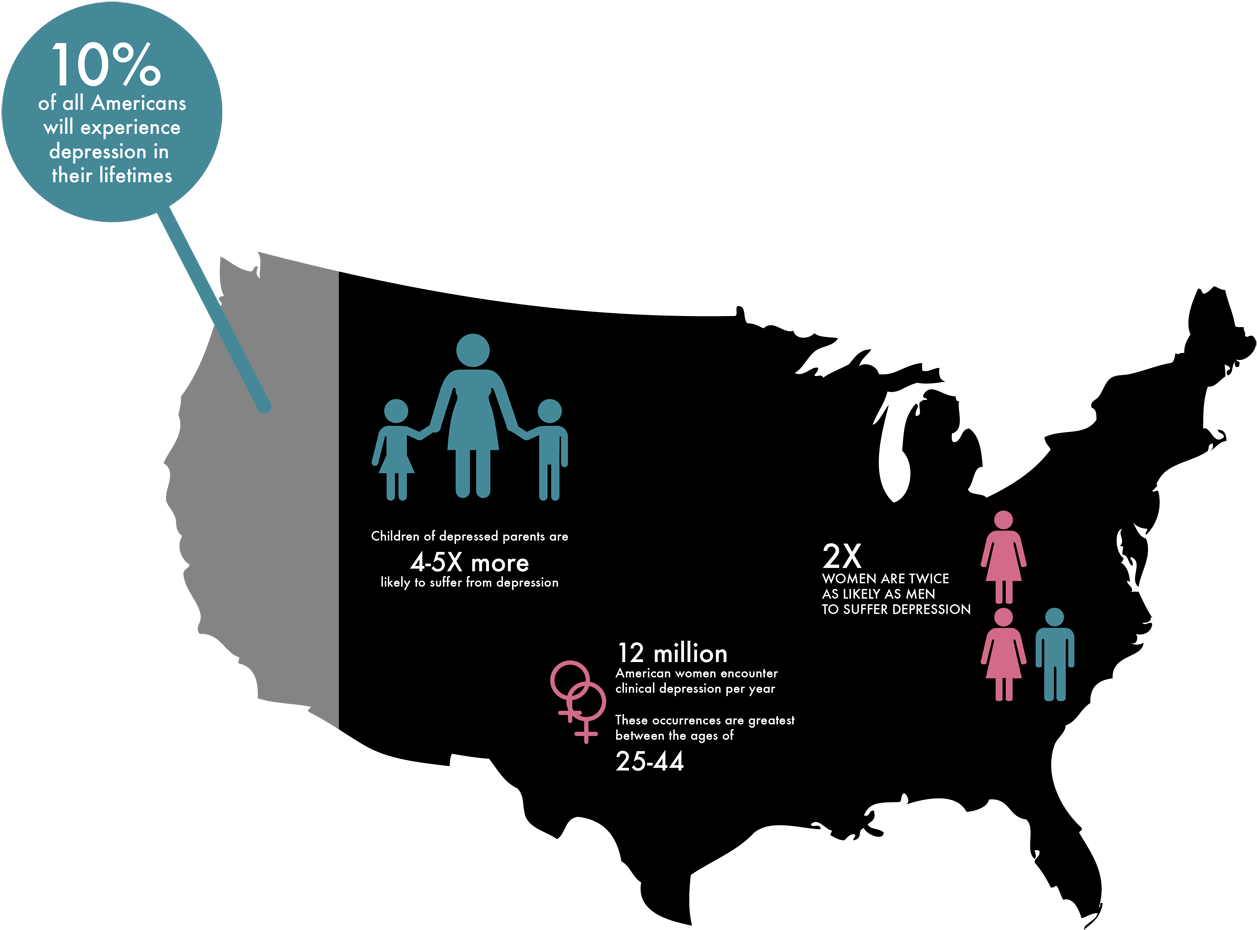 why-is-family-an-important-consideration-when-it-comes-vector-united