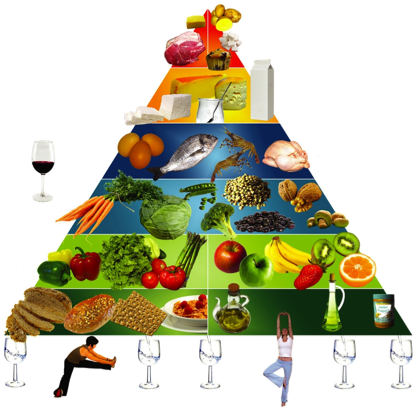 Gordo1 - Piramide Alimentar Nova Clipart (755x501), Png Download