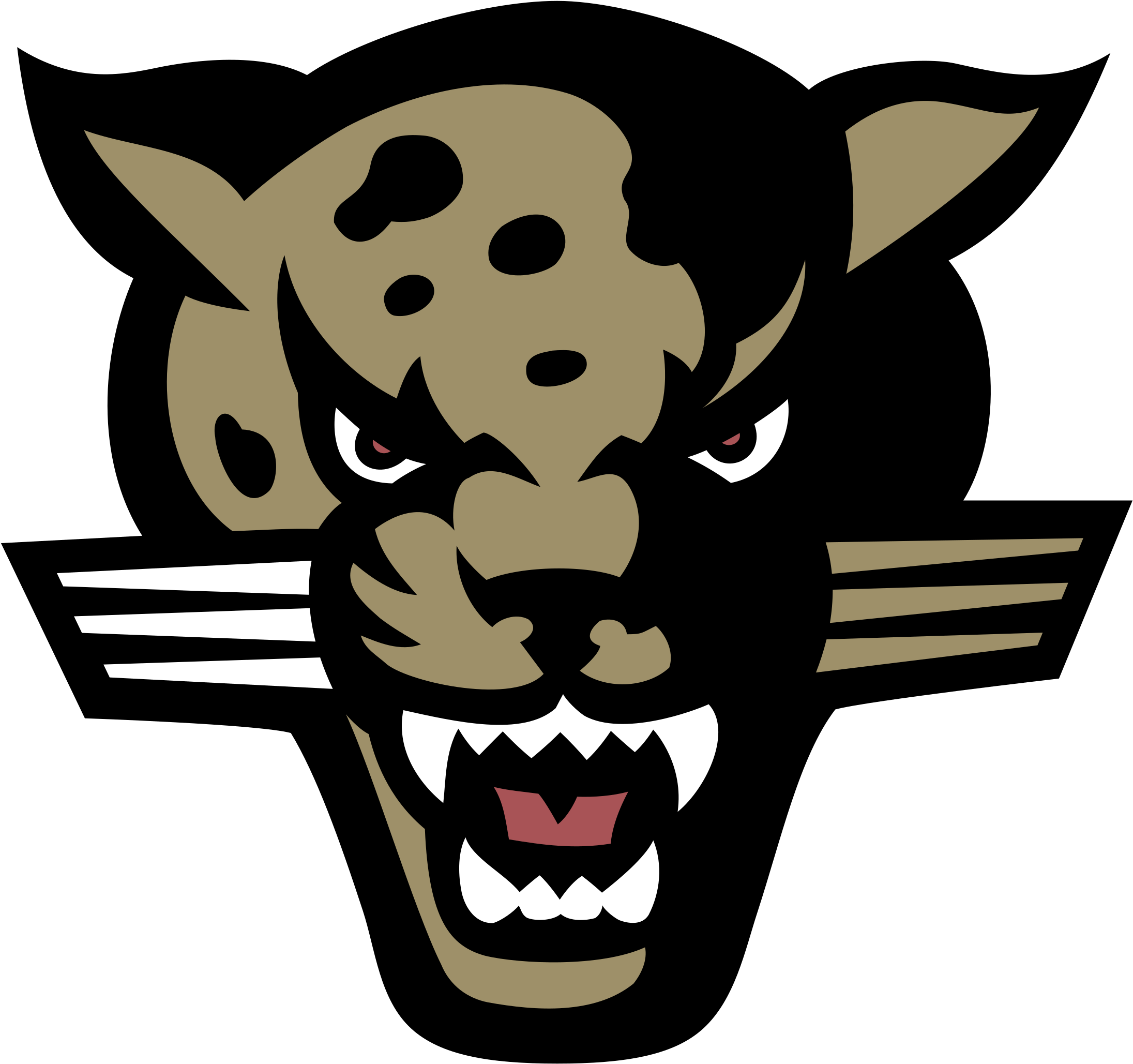 Download Iupui Jaguars Logo Png Transparent - Cumberland Panthers Logo
