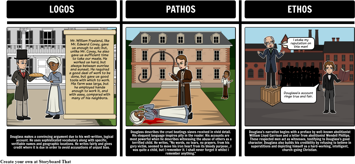 Pathos In Frederick Douglass Clipart - Large Size Png Image - PikPng