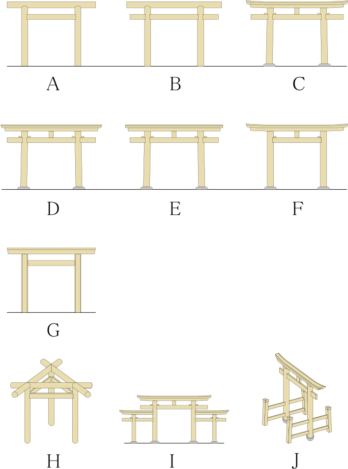 Torii Gate Variation - Torii Gate Dimensions Clipart - Large Size Png ...