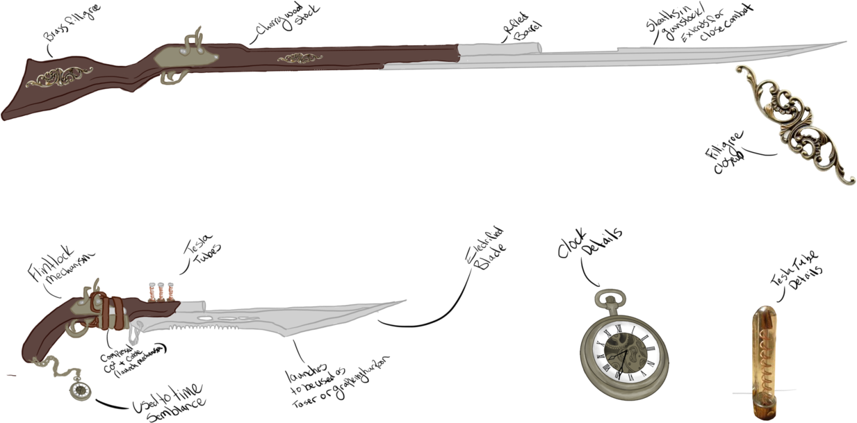 Rwby Oc Weapons Flintlock Clipart Large Size Png Image Pikpng