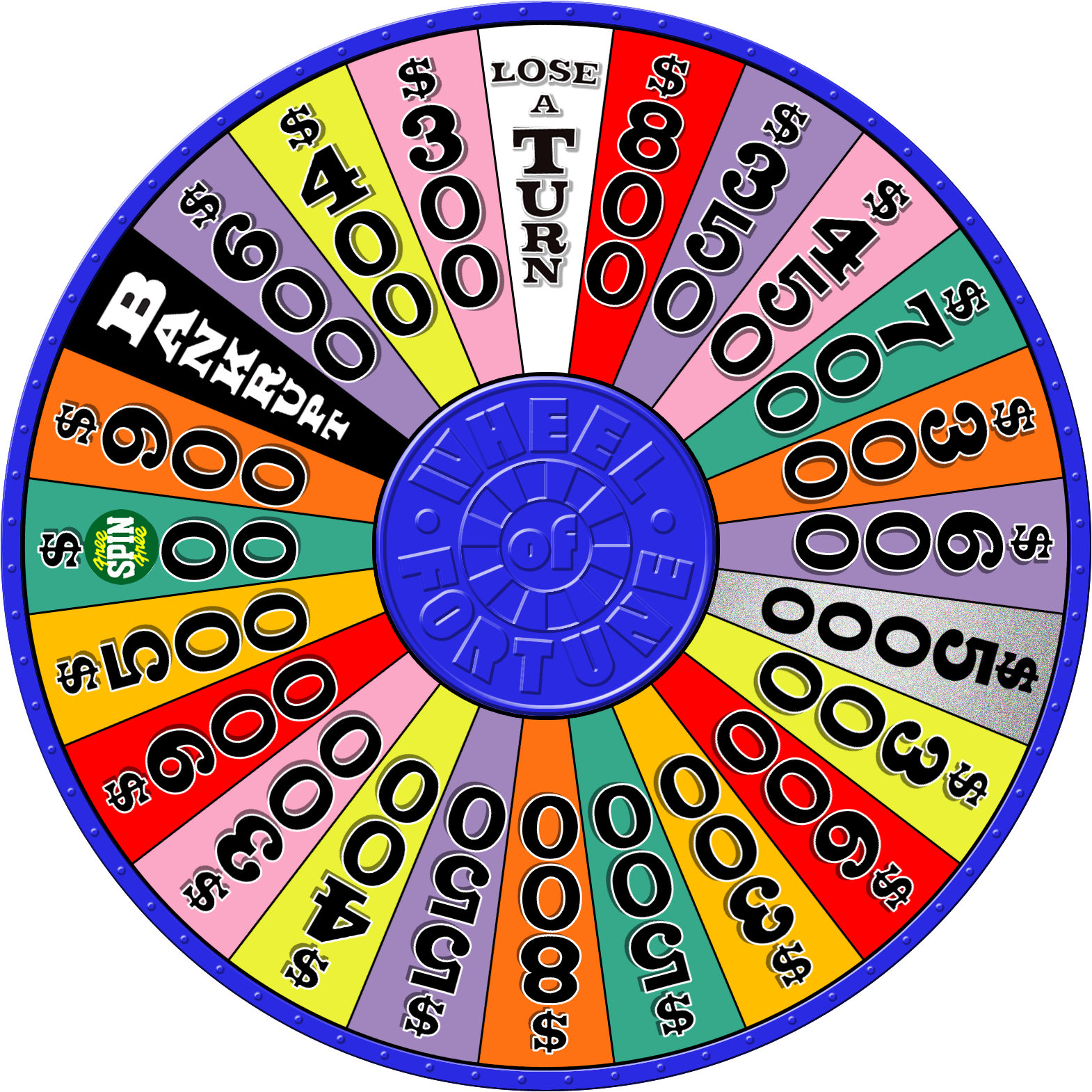 Wheel Of Fortune Wheel Template Wheel Of Fortune Mystery Round Wheel 