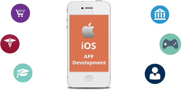 Ios App Development - Ios App Development Png Clipart - Large Size Png ...