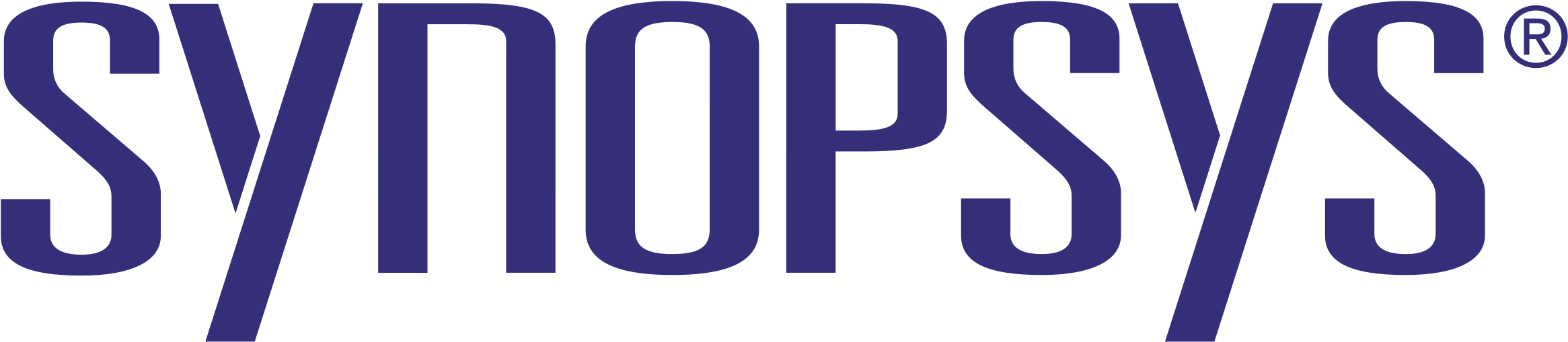 Download Synopsys Logo Png Transparent - Synopsys Logo No Background ...