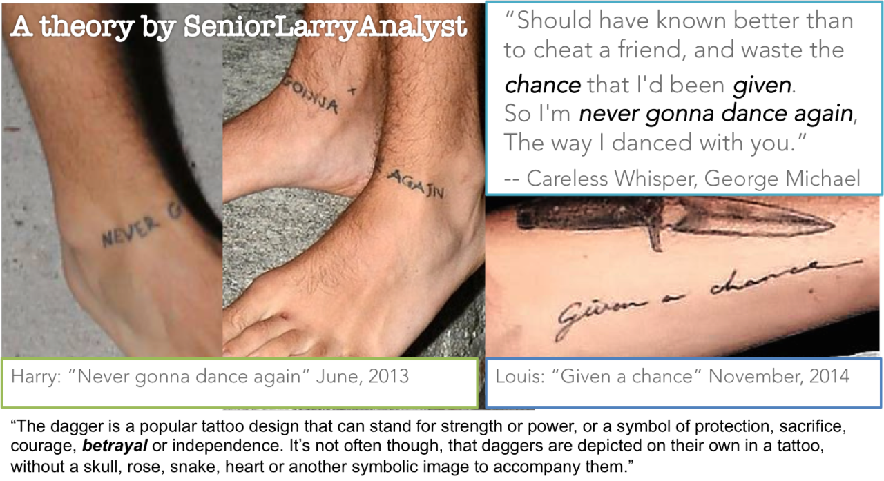 it is what it is + butterfly - larry stylinson tattoos