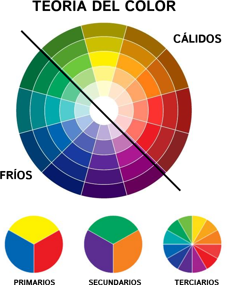 Combinaciones De Colores Primary Color Scheme Clipart Large Size Png Image Pikpng 6321