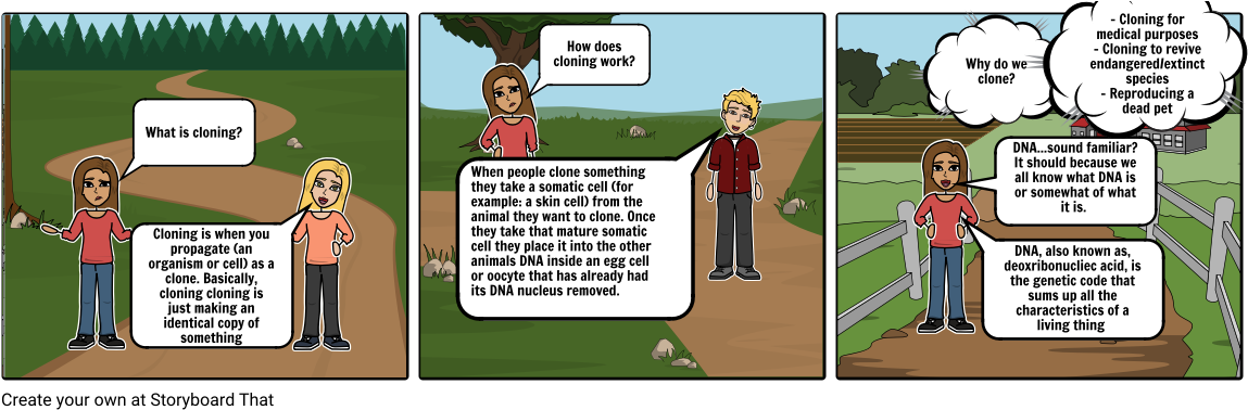 Cloning Comic - Cartoon Clipart - Large Size Png Image - PikPng