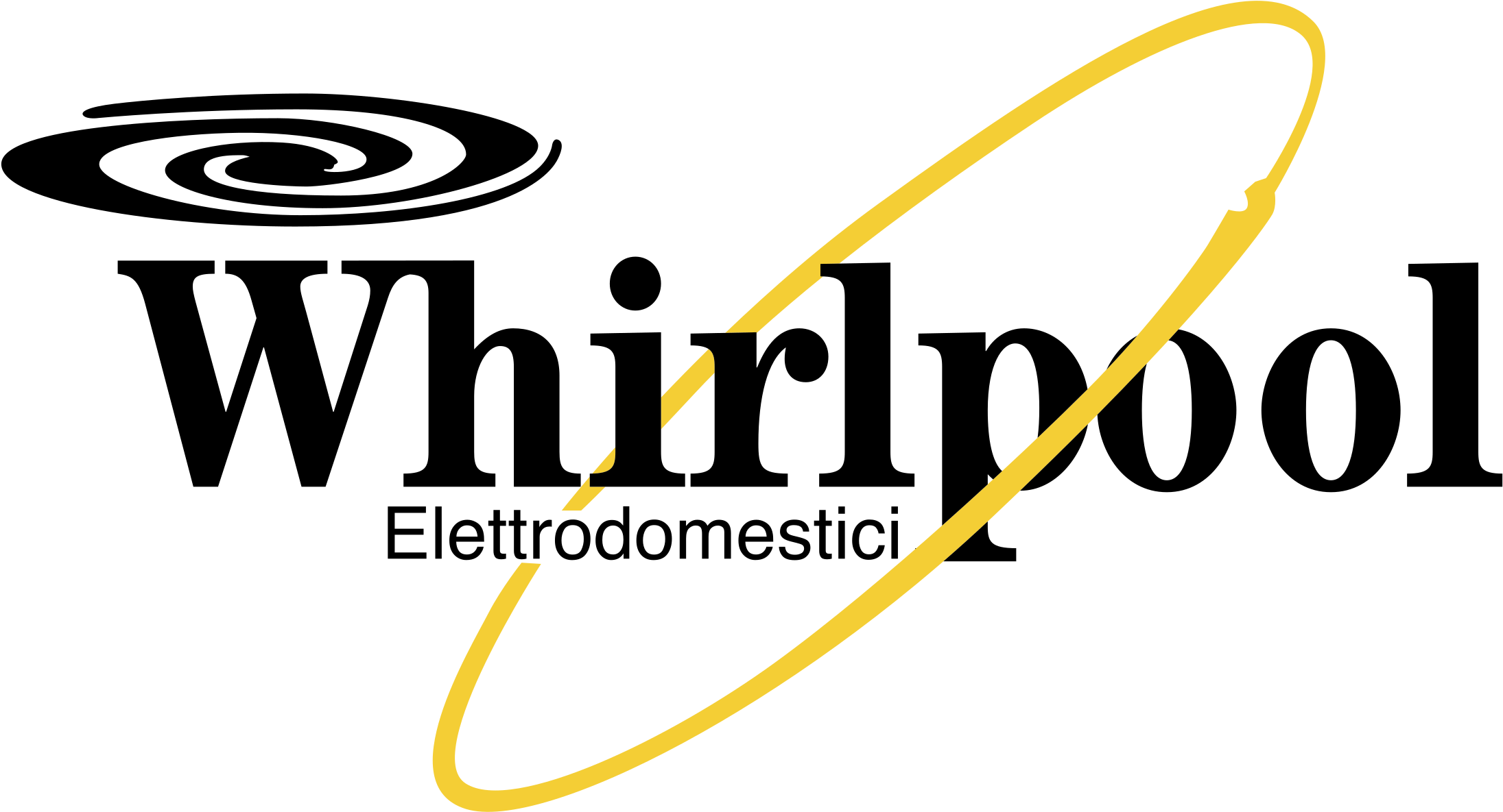 566 5668855 Whirlpool Logo Png Transparent Logo Whirlpool Clipart 