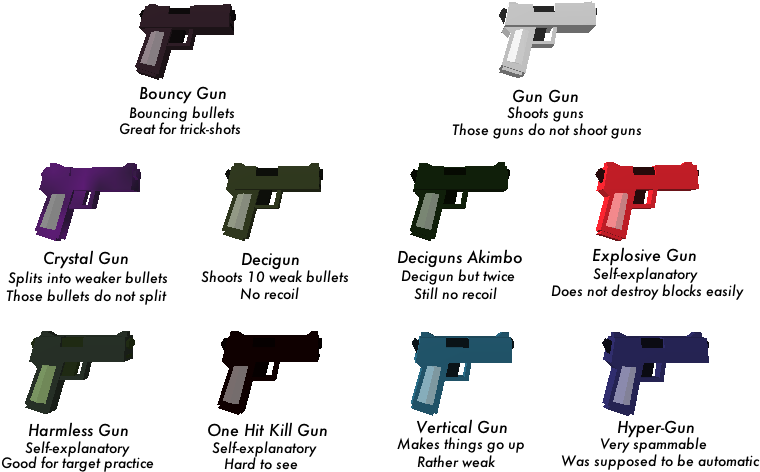 Blockland Forums - Firearm Clipart (800x600), Png Download