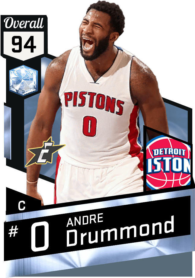 Andre Drummond - Nate Archibald Nba 2k17 Clipart - Large Size Png Image ...