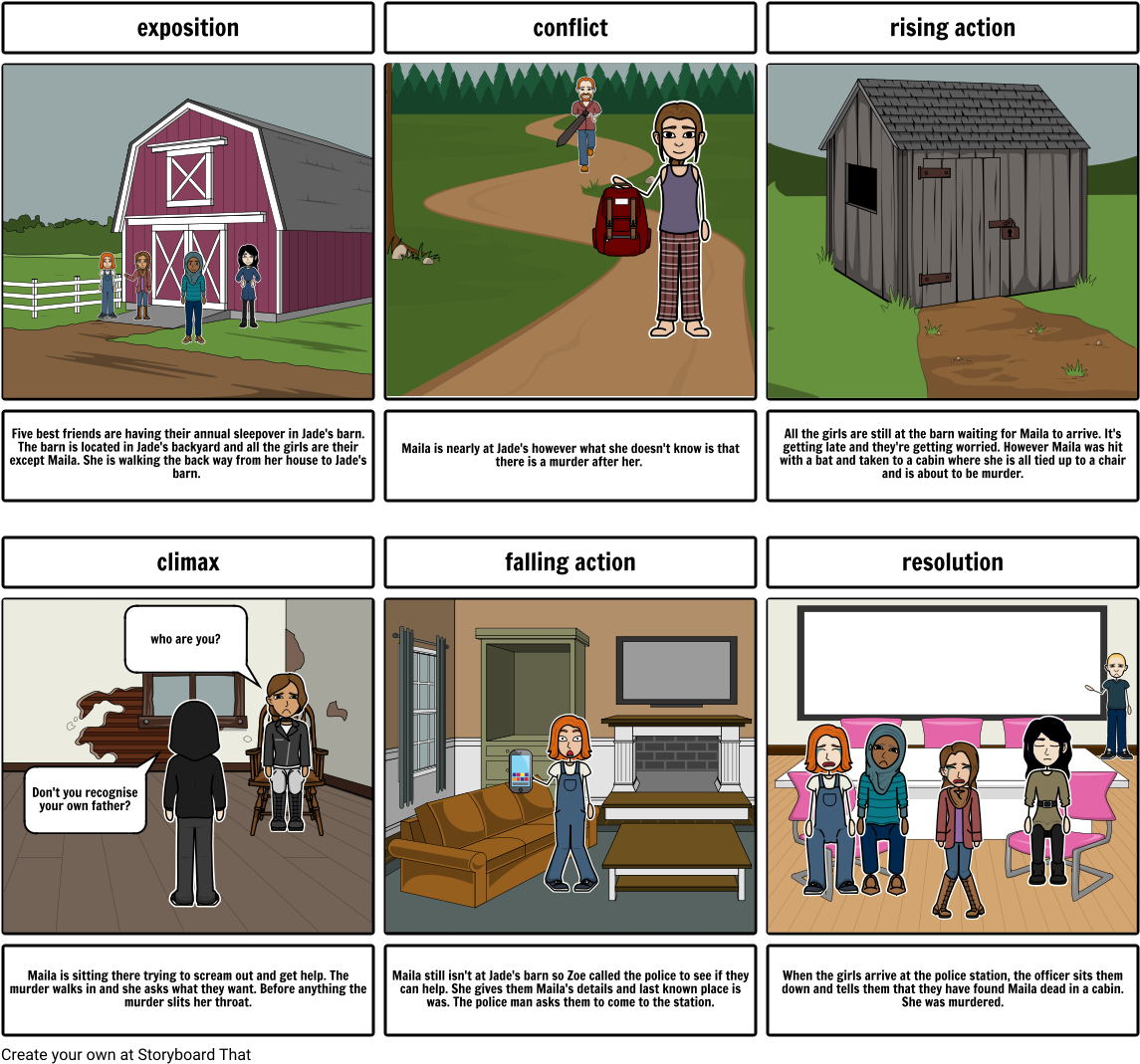 The Barn - 5th Wave Book 4 Clipart - Large Size Png Image - PikPng