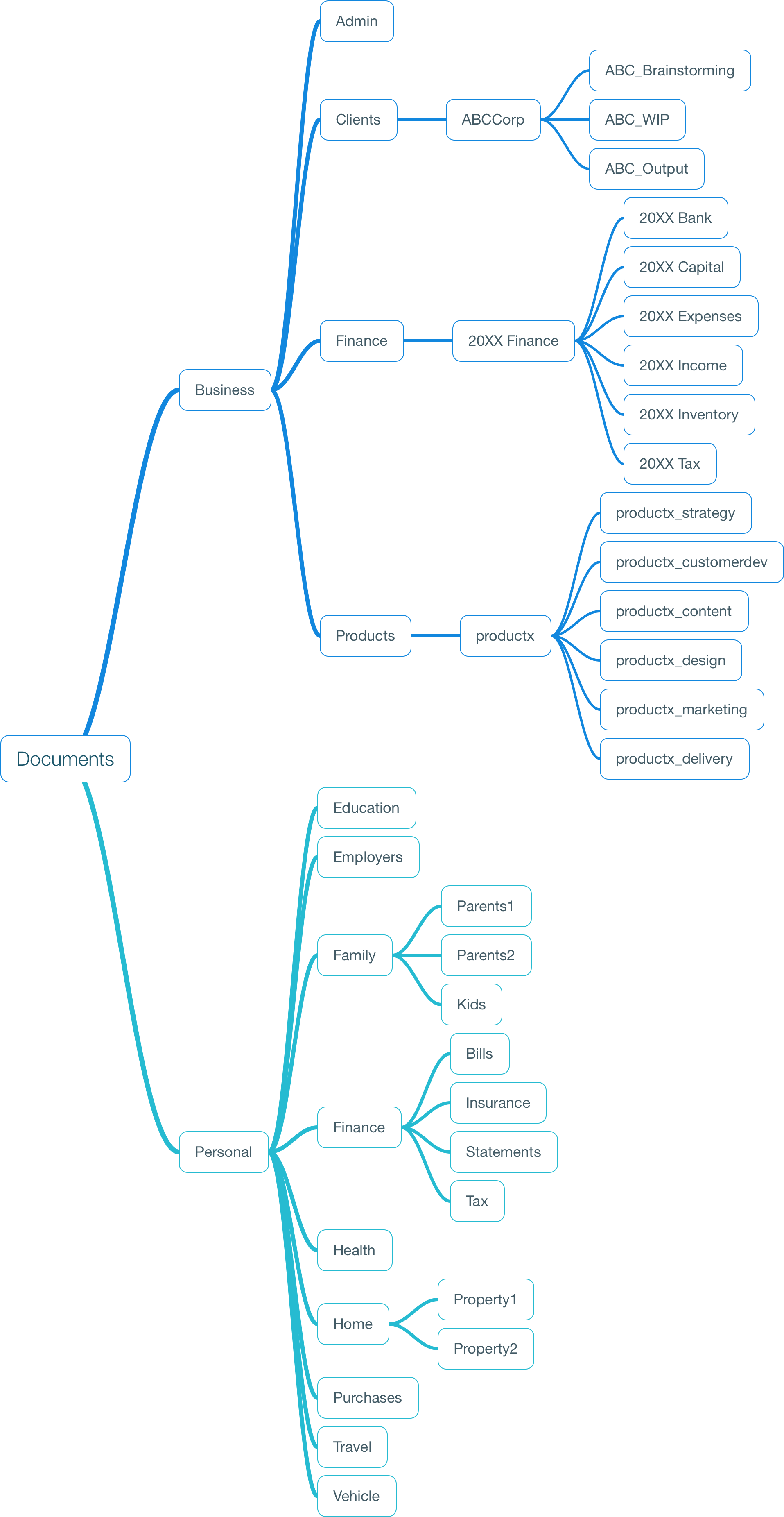 Download Folder Structure For Personal Documents Clipart Png Download ...