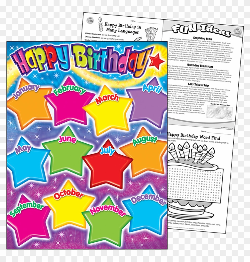 download-laminas-decorativas-y-educativas-en-ingles-birthday-chart