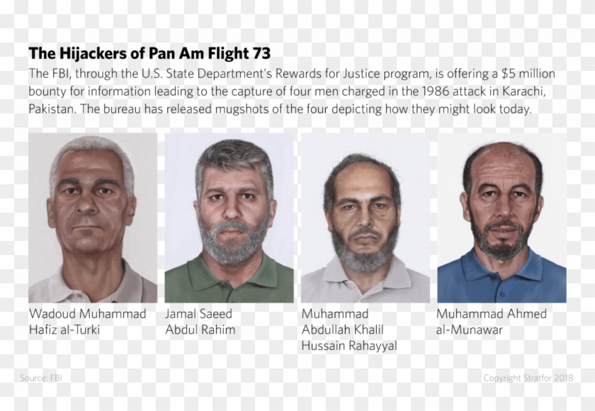 The Hijackers Of Pan Am Flight - Elder Clipart (#1381597) - PikPng