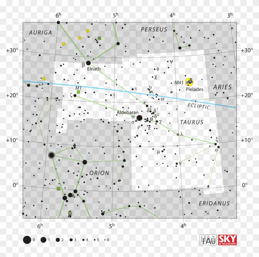 Taurus Constellation Star Chart Clipart