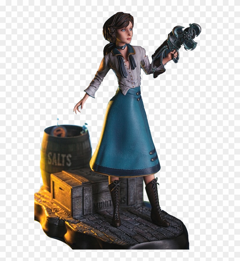 Gaming Heads Bioshock Infinite Elizabeth Statue Toyslife Clipart