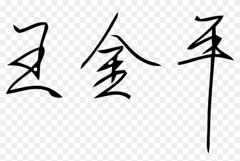 Signature Of Wang Jin-pyng Clipart