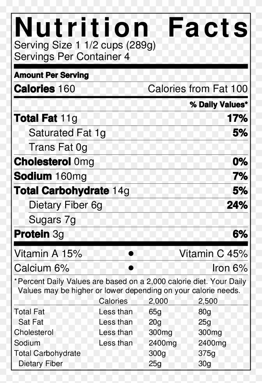 Download Print Recipe View Nutrition Facts - Salted Pistachios ...