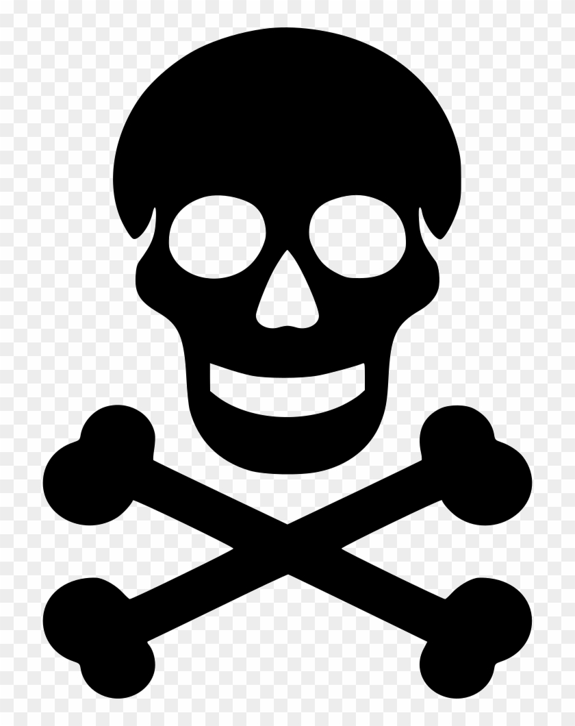 Girly Skull And Crossbones Svg - 315+ File Include SVG PNG EPS DXF