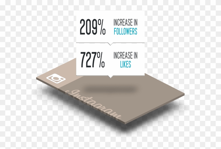Stat Instagram Marketing Services - Statistical Graphics Clipart
