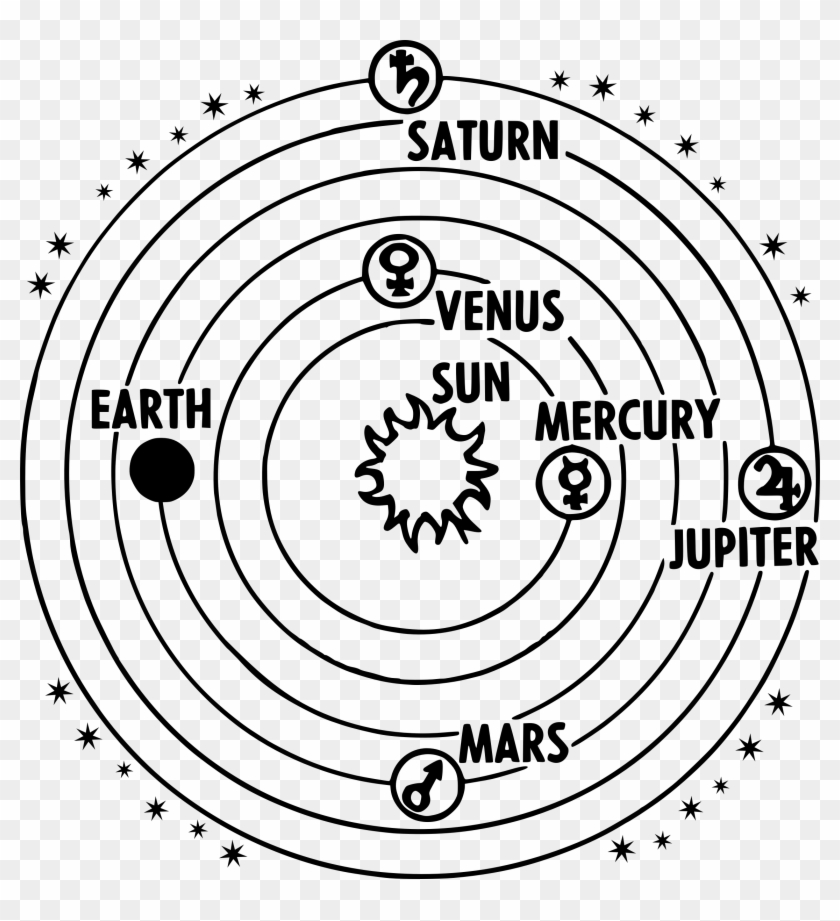 Jupiter Drawing Transparent Solar System Drawing Hd Png