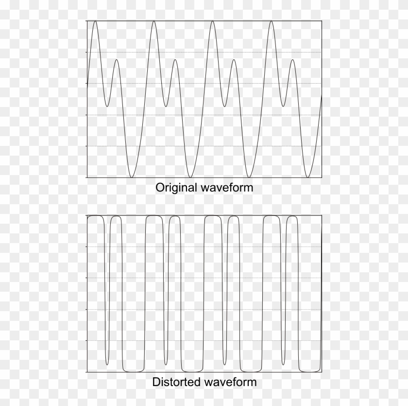 Download File - Distortion Waveform - Svg - Waveform Distortion Clipart ...