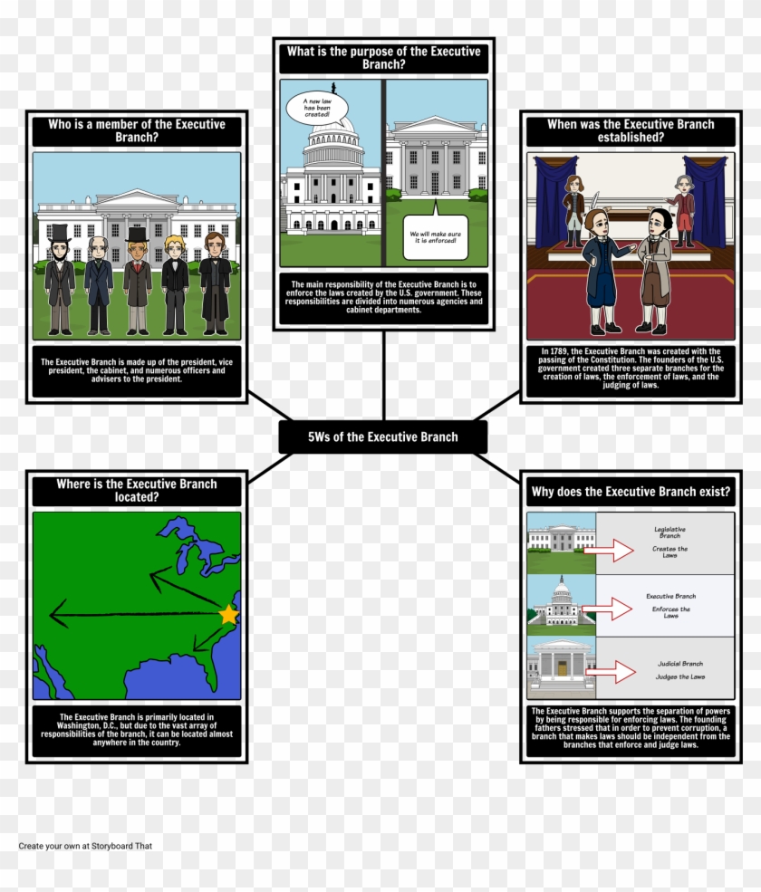 Executive Branch Clipart