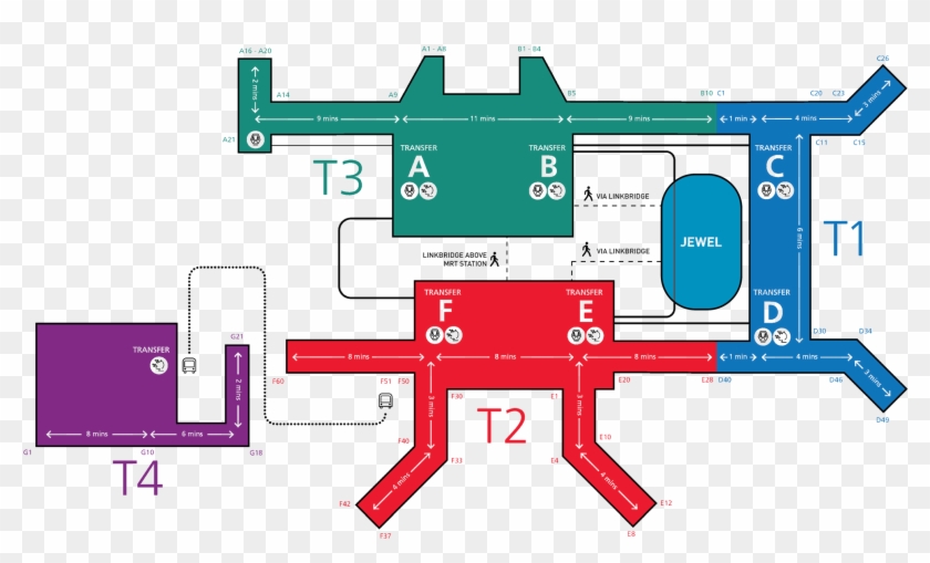 Jewel Changi Airport Map Clipart (#3005747) - PikPng