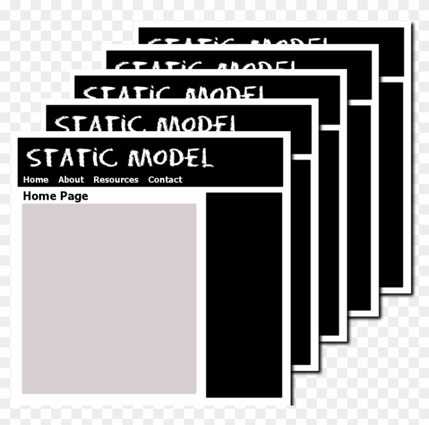 Site Model Example Of A Static Website, Each Page On - Poster Clipart #3342023
