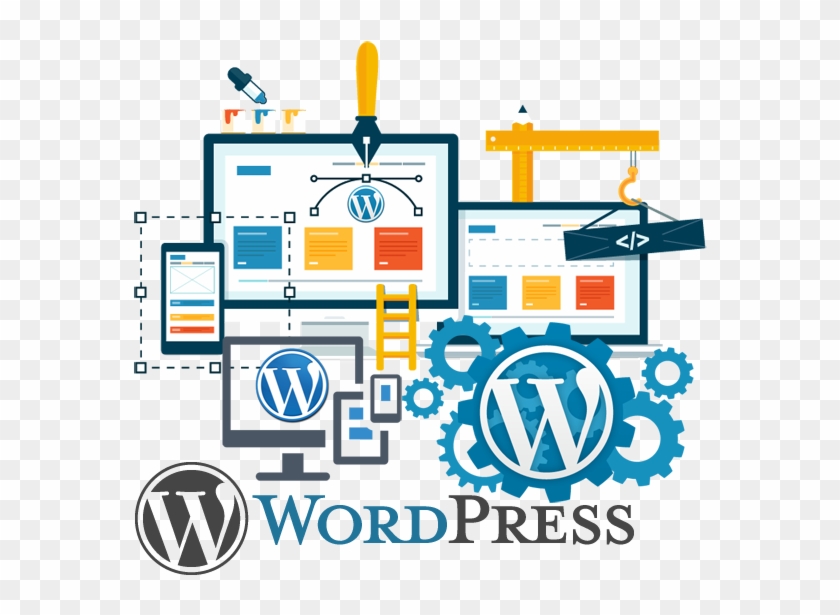 We Build Feature-rich Wordpress Websites To Take Your - Creative Web Design Banner Clipart #349490