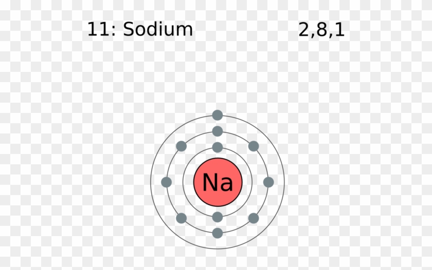 548px-electron Shell 011 Sodium - Electron Diagram For Sodium Clipart ...