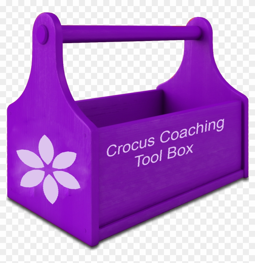 Coaching And Training Learning And Facilitation Modules - Flower Clipart