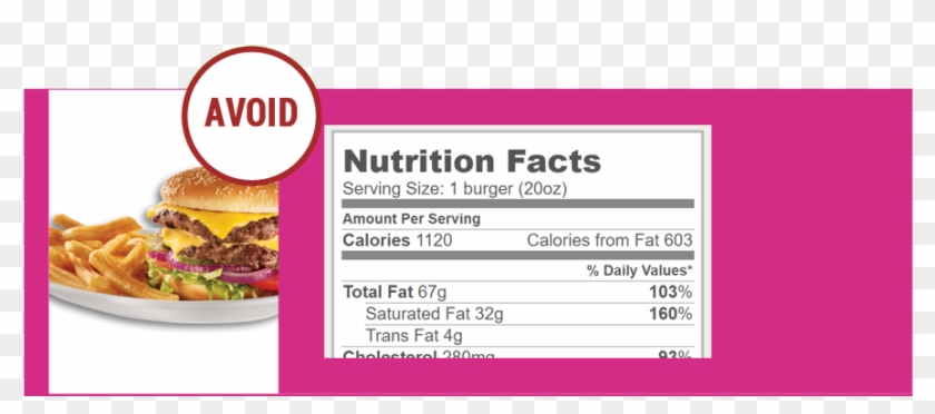 Dennys Double Cheesburger Transfat - Nutrition Facts Clipart